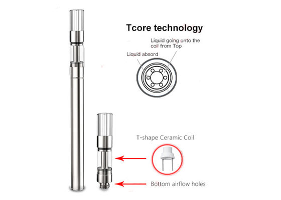 Tcore Keramik Spirale CBD Patronen Itsuwa Amigo Liberty Tcore T6-P T6-S Verdampfer 0,5 ml 1 ml