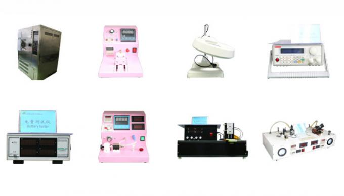 Shenzhen Changing Technology Co., Ltd. Qualitätskontrolle